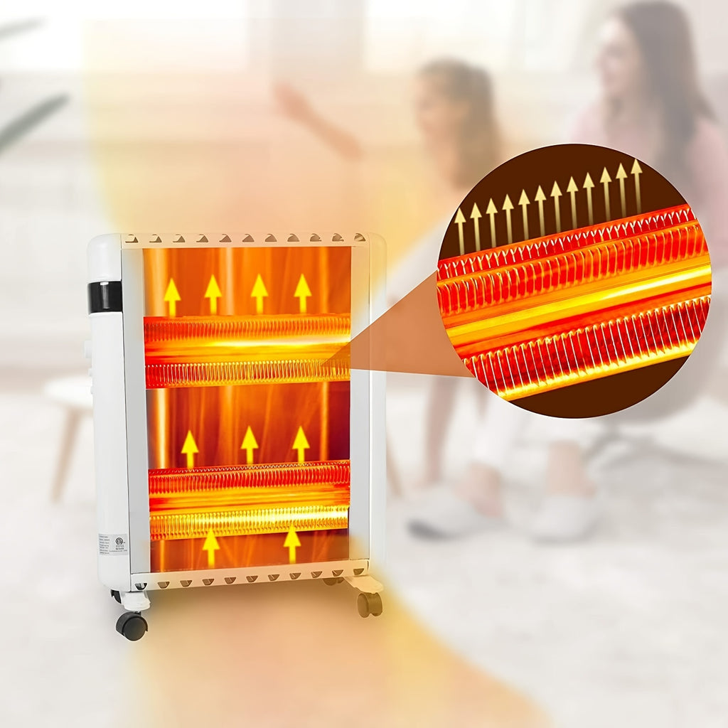 Space Heater, Convection Panel Space Heater, 1500W, Electric Space Heaters For Indoor Use, Quiet Fast Heating With Wheels & Handle, Overheat & Tip Over Protection, 2 Heating Modes For Room Office