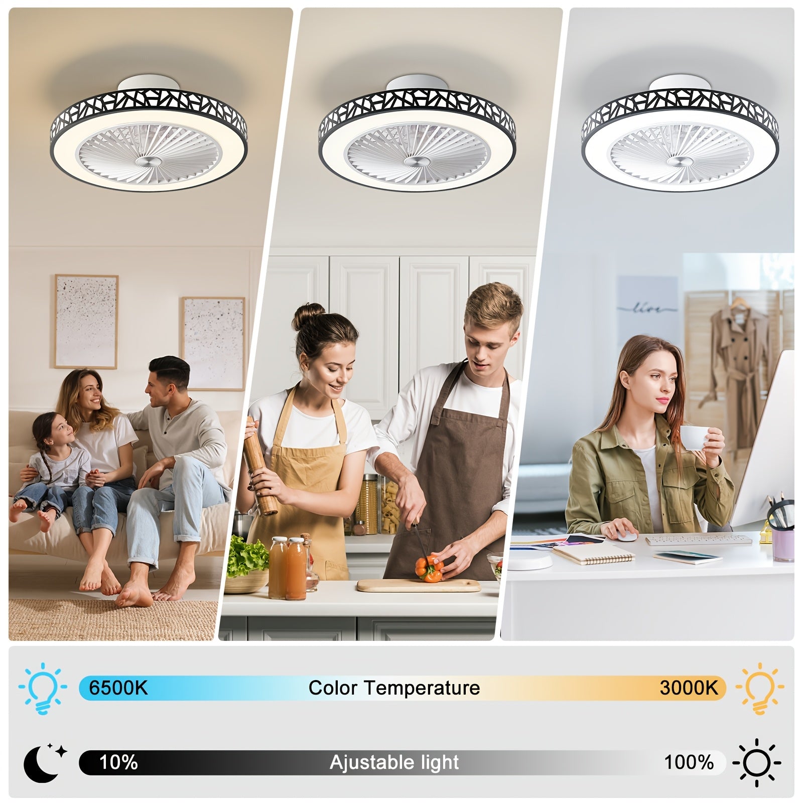 18.9inch Ceiling Fan with A Bird's Nest Texture And Deflector; 3-color, 6-speed Reversible LED Dimmable Fan; 1\u002F2\u002F4-hour Timer with Light Memory; DC Motor Operates At Less Than 35 Decibels; Promotes Air Circulation; A Bedroom Ceiling Fan for All