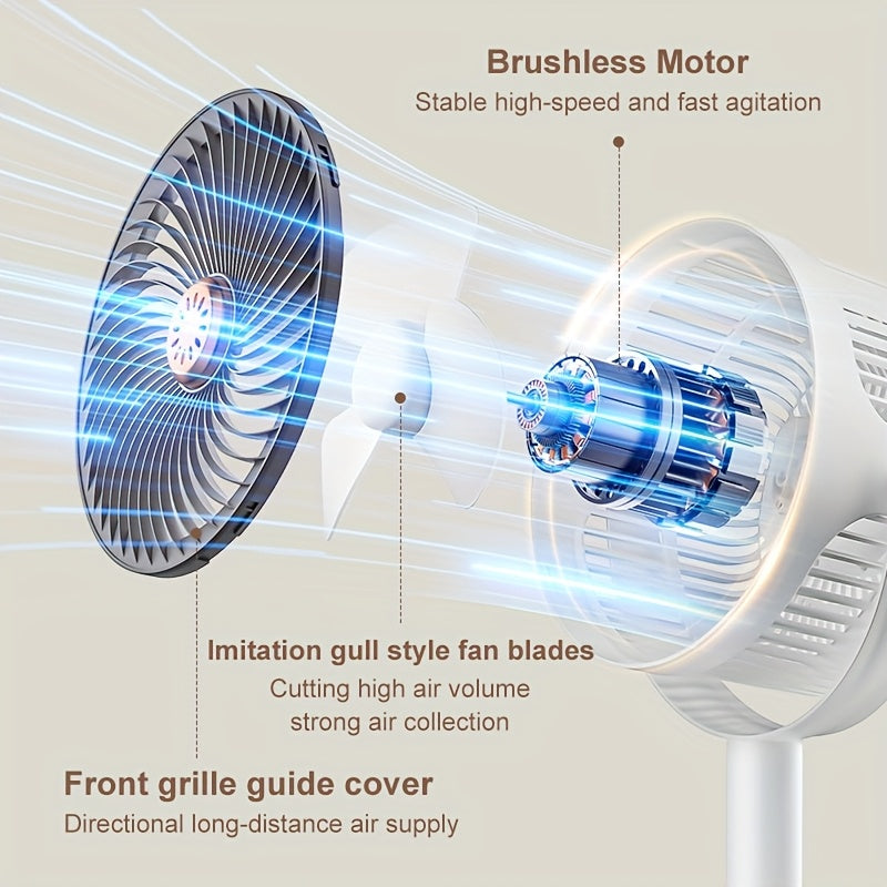 Adjustable Height Fan, 5 Speed Settings, Type-C Charging Port Lithium Battery Powered, Air Circulation Device, Modern Fan USB Charging Port